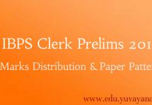 IBPS CWE Clerk previous year sample paper, marks distribution, exam pattern for IBPS Clerk Pre 2015 exam IBPS Clerk Prelims Test paper pattern